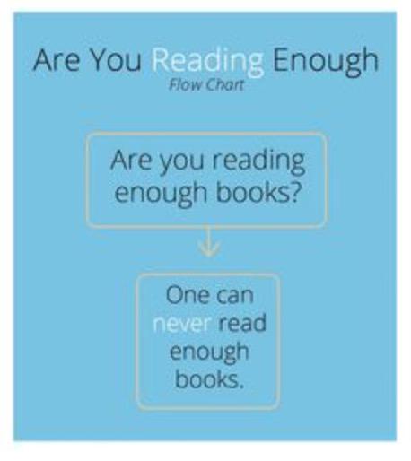 Enough Bookshelves tweet media
