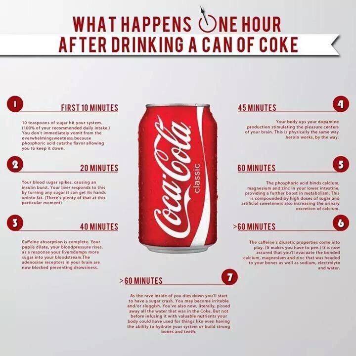WhiteRoomFit's tweet photo. Even more reason to stick to water #health #sugar #coke #water #fitfam #fitfamuk http://t.co/TMlKvZA7fs