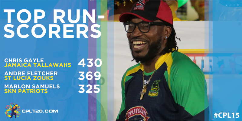 CPL T20 tweet media
