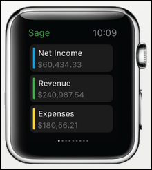 Sage Live iWatch Dashboard