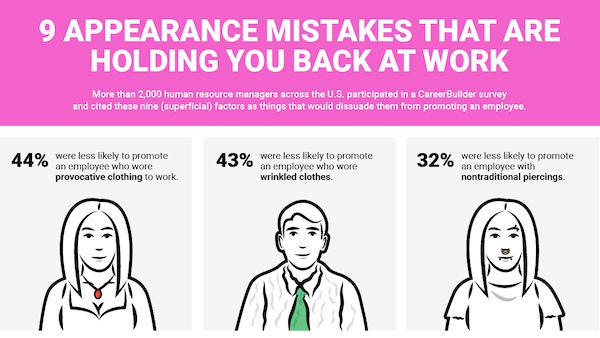 Superficial Promotion-Preventing Charts trendhunter.com/trends/promoti… #Lifestyle