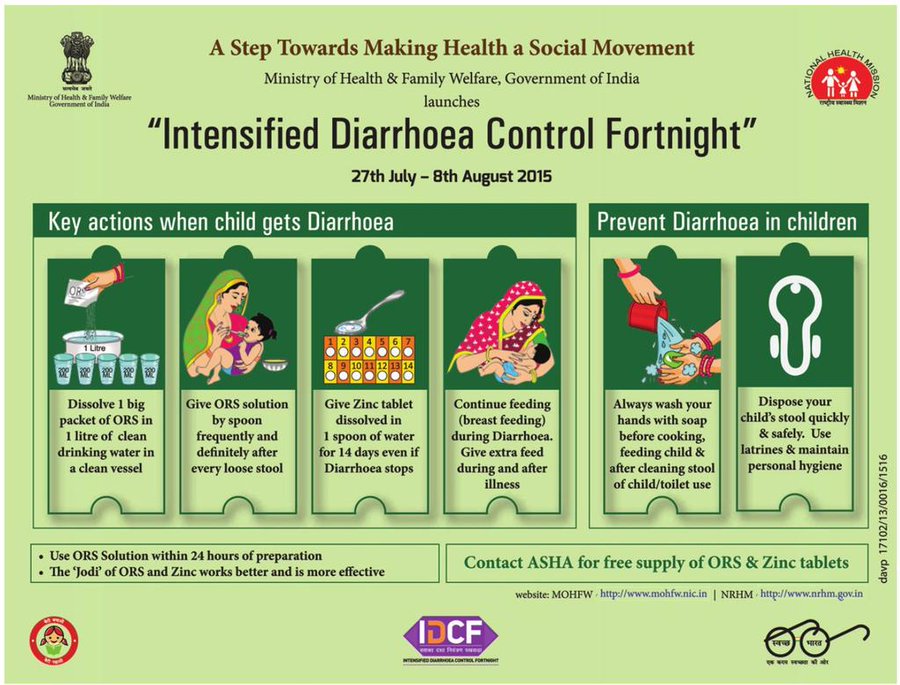 Community Initiatives