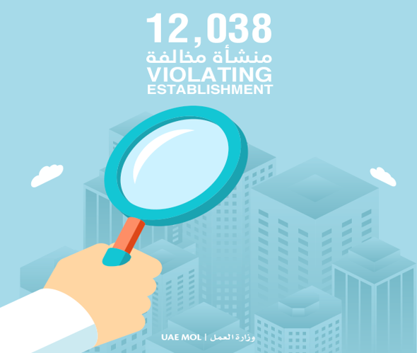 MOHRE_UAE's tweet photo. Legal actions & AED 50K in fines await those who didn't settle #LabourCards fines in the grace period. #MOL #UAE http://t.co/LUJr4qupNl