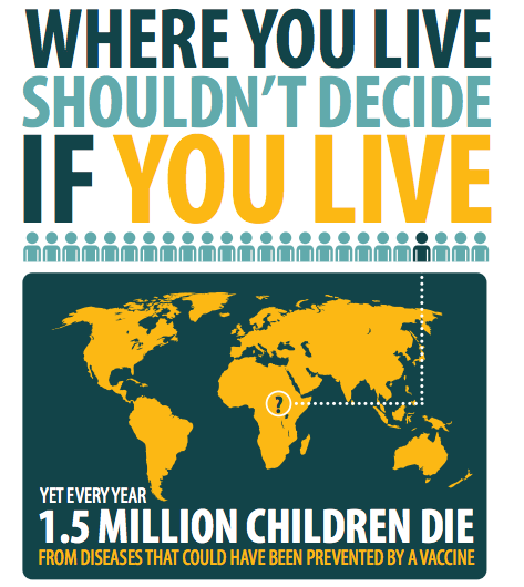 gavi's tweet photo. Where you live shouldn't decide if you live – this is why we need to make #vaccineswork for all v/@resultsuk http://t.co/qIUZ5GcrF1
