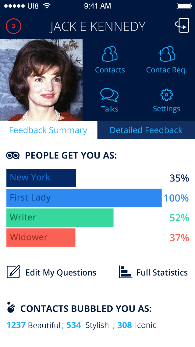 Happy birthday to the legendary Jackie Kennedy,would you've gotten her
as a style icon? #firstimpressions #firstlady