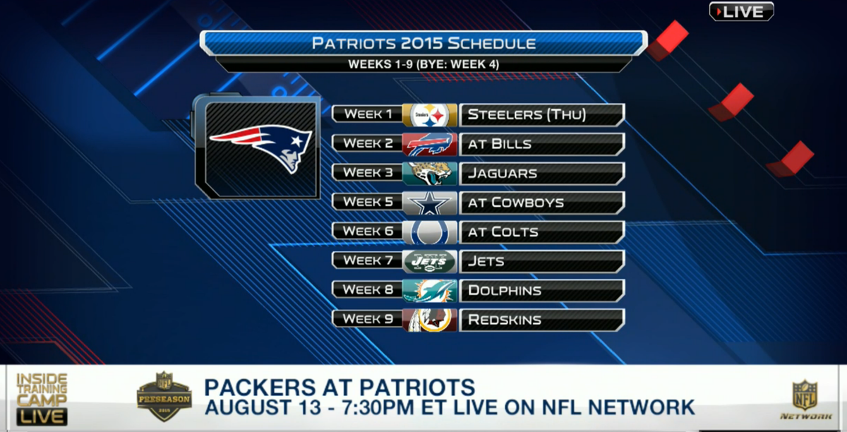 nflnetwork's tweet photo. As it stands now, Tom Brady's first eligible game back would be Week 6 against the Colts. http://t.co/fa9bouwrap