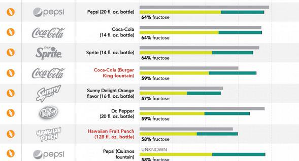 Graphs tweet media