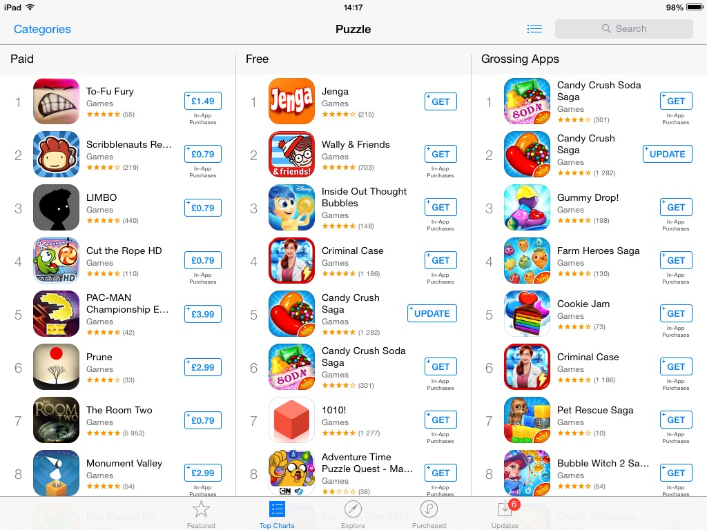 HotGenLTD's tweet photo. Number one paid puzzle game in the UK! :D http://t.co/sGKdPygqzh