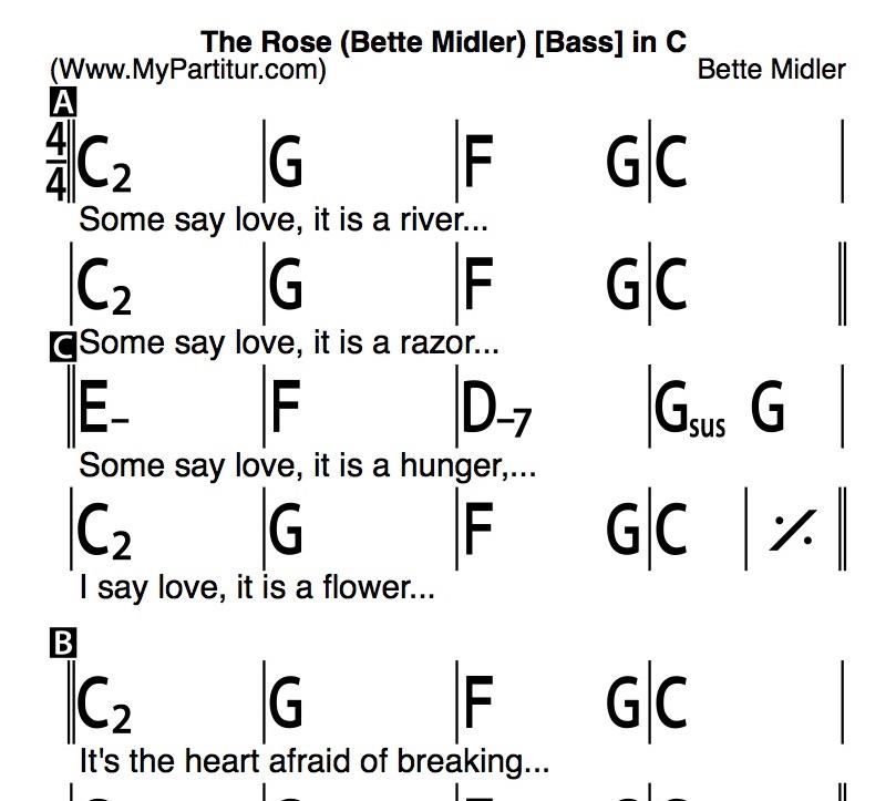 The rose на гитаре. La vie en rose chords. Rose gone ноты. Шербургские зонтики ноты для гитары. Rose gone аккорды.