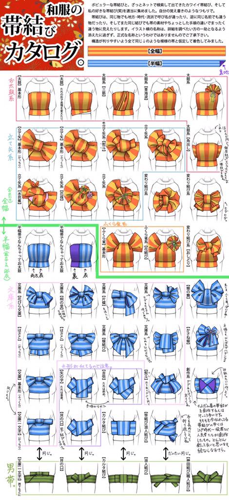 Catalog of obi knots for kimonos