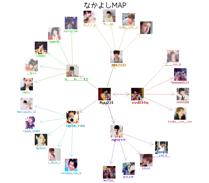 Ryy231's tweet photo. #なかよしMAP を作成したよ http://t.co/foIsfxP3Zm http://t.co/JvyANVXlbS