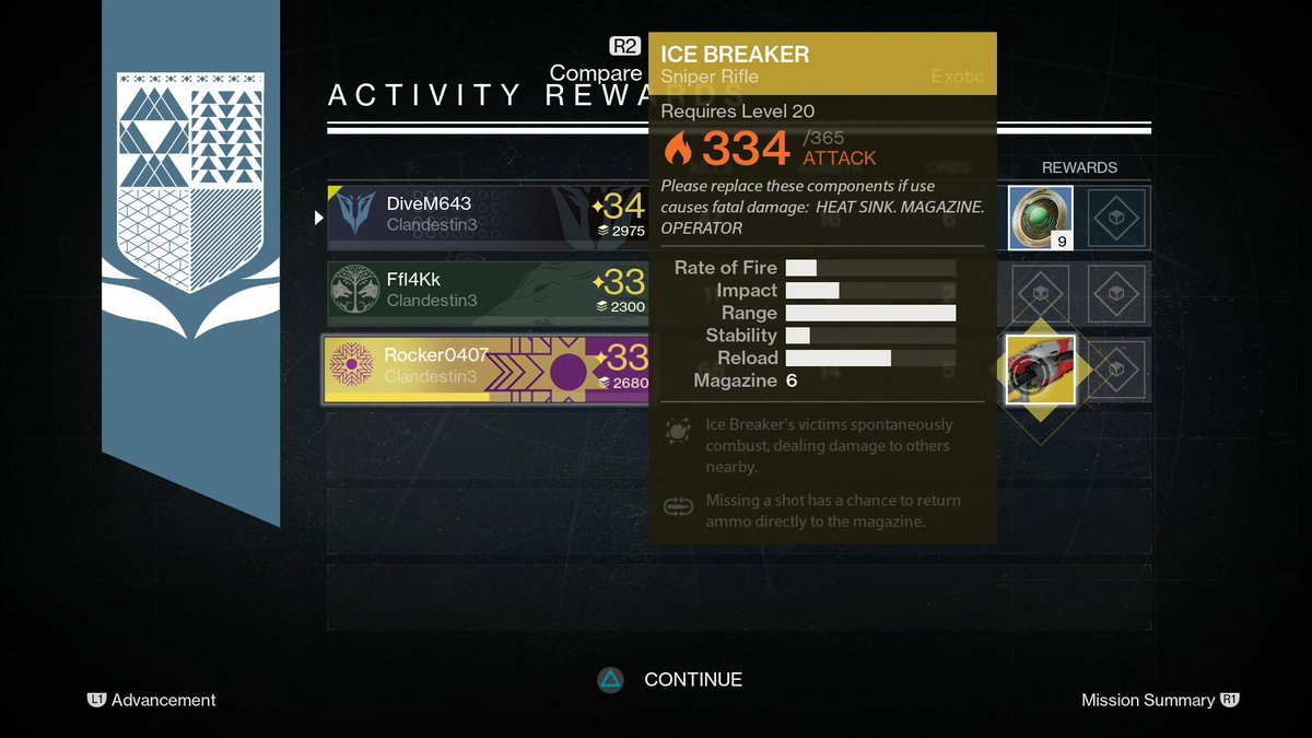 DiveM643's tweet photo. Well Done @rocker0407 Finally got His ICEBRAKER #Destiny #Twitch #NightfallDrop @Twitch #weeklyStuff @Destiny http://t.co/hxZaRGeNG3