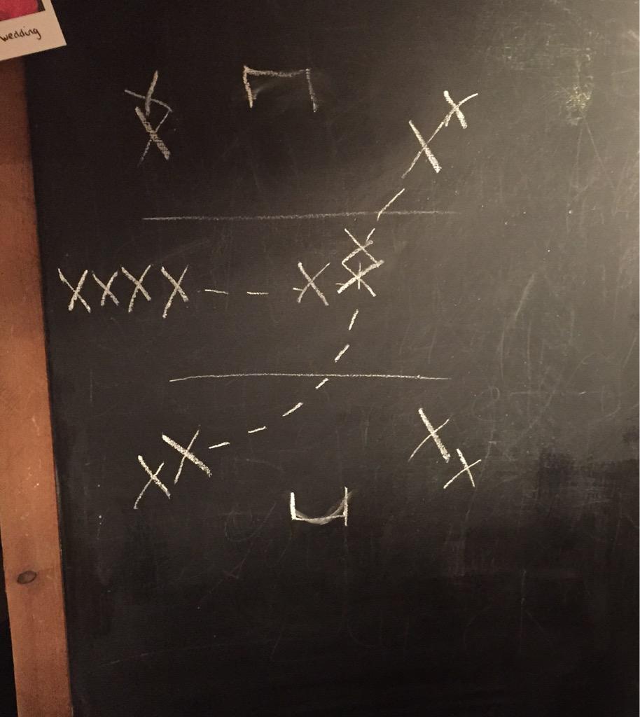 craigkl85's tweet image. @j_Luchiee25 had to explain to Helen what happened #tacticboard