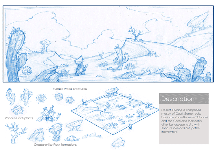 RebelHippoInc's tweet image. Early concept art of environments &amp;amp; enemies you may encounter in #JustPretend rebelhippo.com/products/just-…