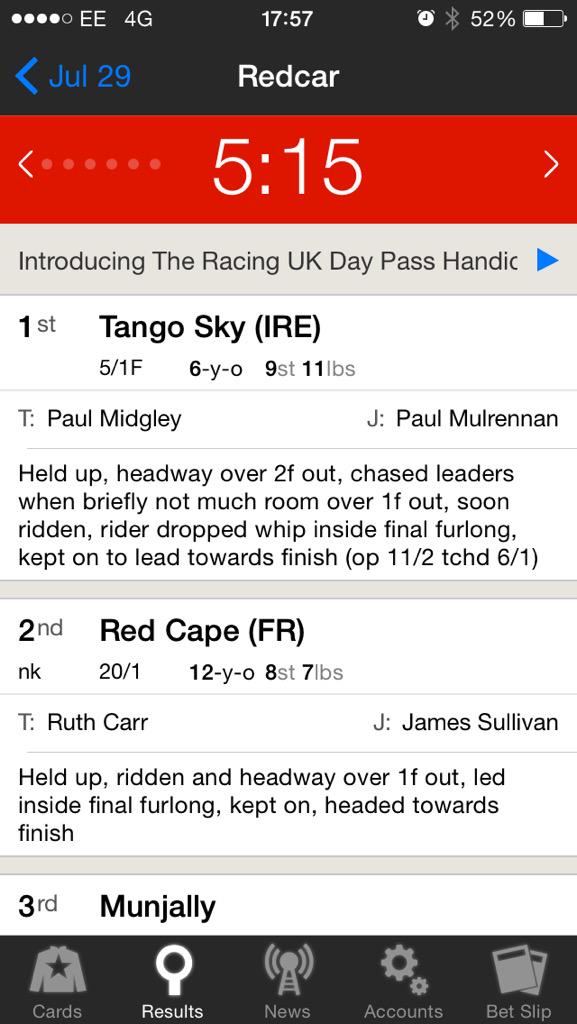 Red Cape ran an absolute blinder @Redcarracing to finish 2nd. Embarrassed myself on the stands shouting him home!