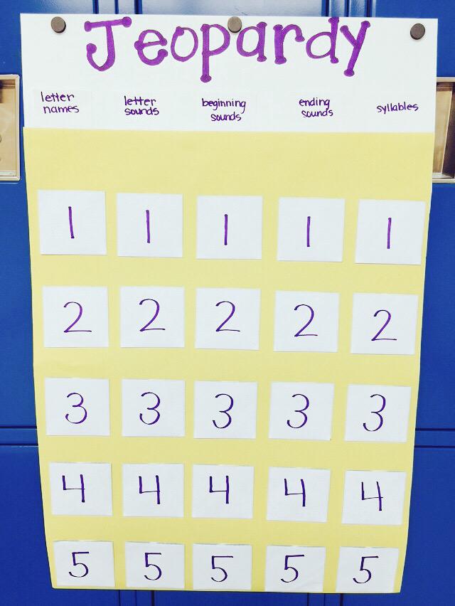 mandi_cloud's tweet photo. @Jeopardy board! Headings can be changed for all content areas #oklaed #edsandite #ELAOK #okmath #oksci #GESummer15 http://t.co/yEiTLJq7Xj