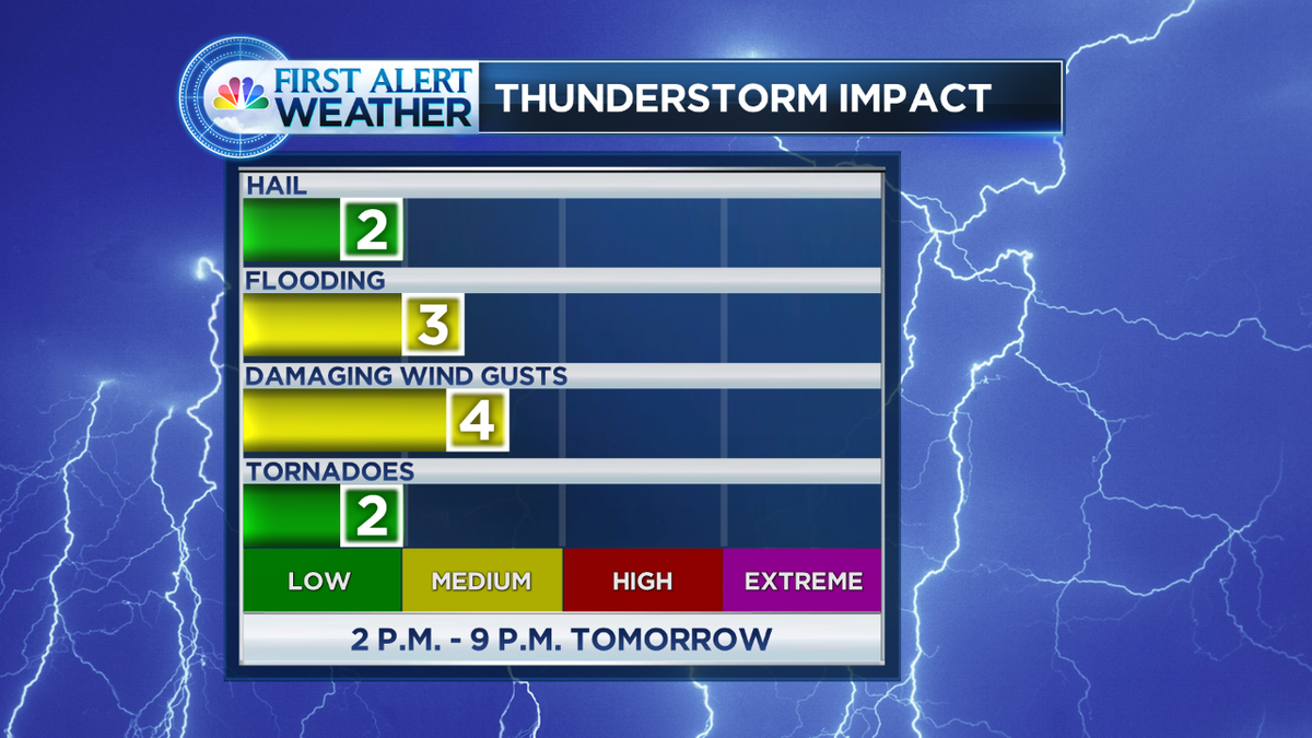 ryanhanrahan's tweet photo. Low/medium severe weather potential tomorrow. Will be watching the radar closely. #FirstAlertCT http://t.co/LzPnGHcbaf