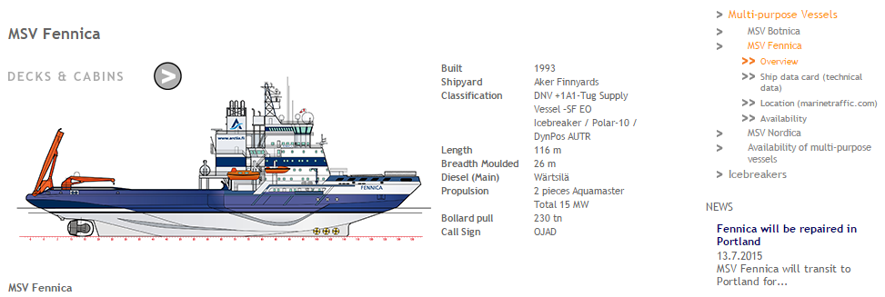 MSV Fennica is an icebreaker, "one of the most powerful in the world." Take a tour: arctia.fi/en_fennica_esi… #ShellNo