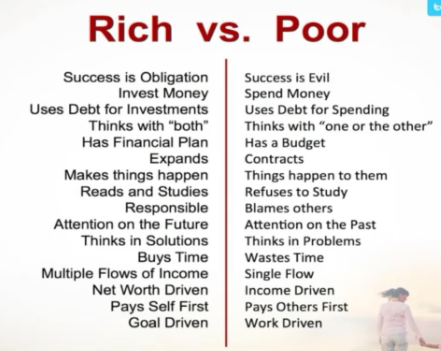 ChrisHSantiago's tweet photo. Rich vs Poor What side are you on? @GrantCardone #10x #10xeverything http://t.co/d7u5Aymxwu