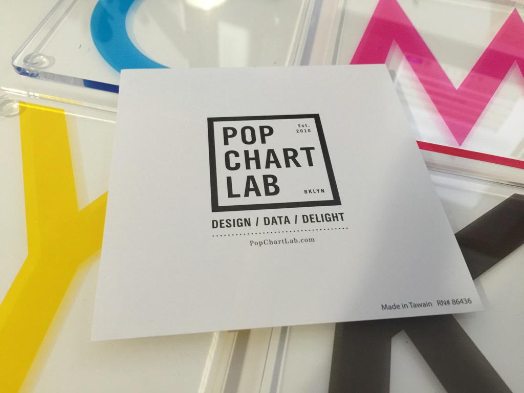 Pario_One's tweet photo. LOVE the new office coasters. #printgeek
#popchartlab #coffeerings #ooh
http://t.co/UqFa84FfOm http://t.co/Oq08Q7YWE8