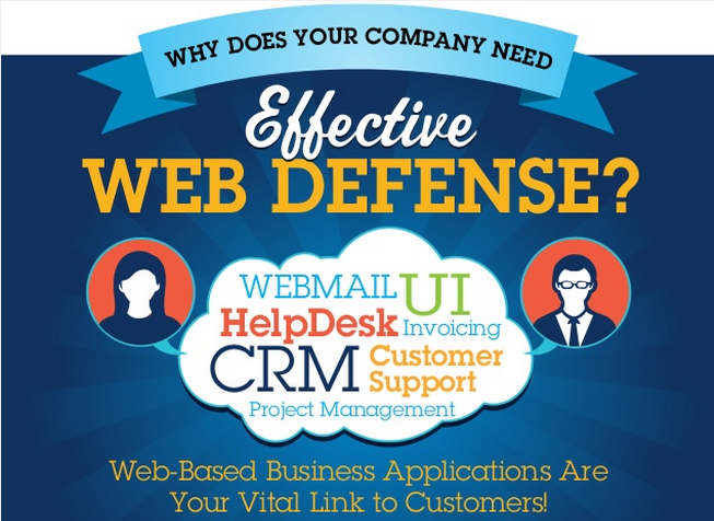 Akamai's tweet image. 91% of companies say their business is dependent on #web #apps. Are you?  akamai.me/1M8LnUP #webdefense