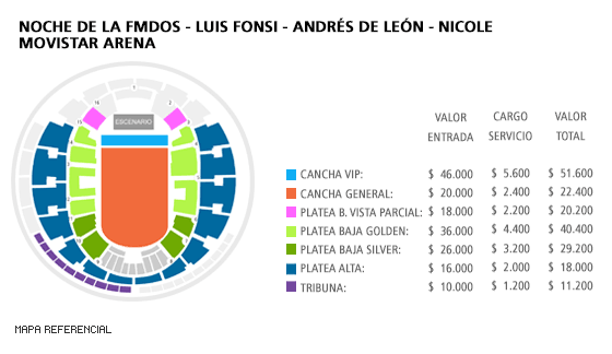 recitalcl's tweet photo. Gana entradas para Noche de la @FMDOS con @LuisFonsi y @nicolemusica http://t.co/z1LHUZDV2P RT http://t.co/wF5NaGILRZ