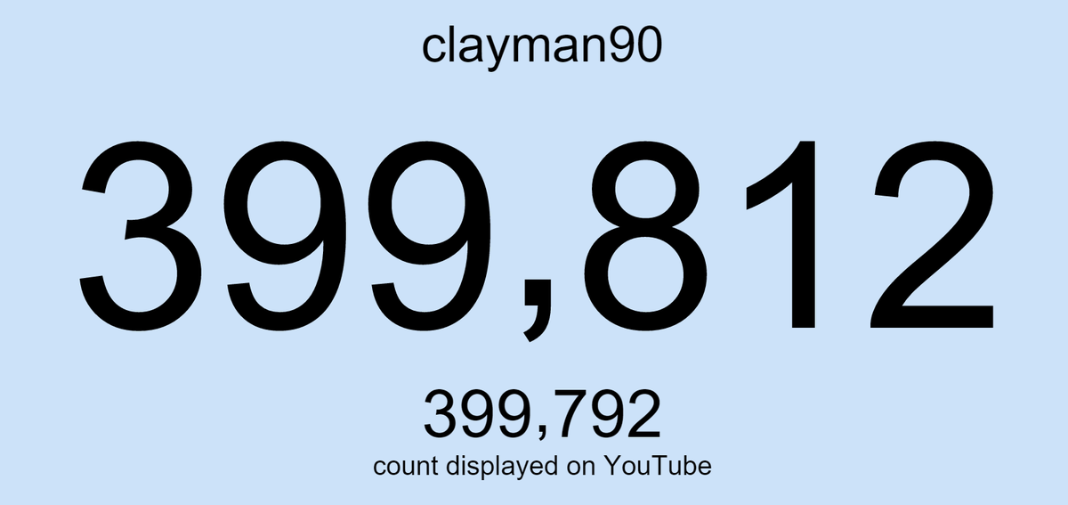 rechyyy's tweet image. Allmost there 😮 !