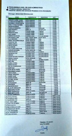 Part II cc <a href="/infoPKU/">Info Pekanbaru</a> <a href="/infoRIAU/">IG: info_riau</a> <a href="/InformasiPKU/">InfoPKU</a> @Kota_Pekanbaru @Pekanbaruco <a href="/PEKANBARU_1A/">KOTA PEKANBARU</a> <a href="/infoPekanbaru/">Berita Pekanbaru</a>