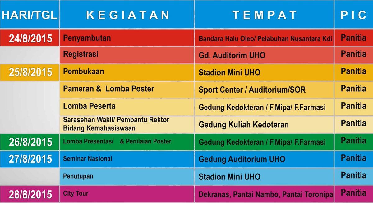 PIMNAS28_UHO's tweet photo. Jadwal Acara PIMNAS28 UHO 2015 #InfoPIMNAS28UHO http://t.co/wtpBWq6yjY
