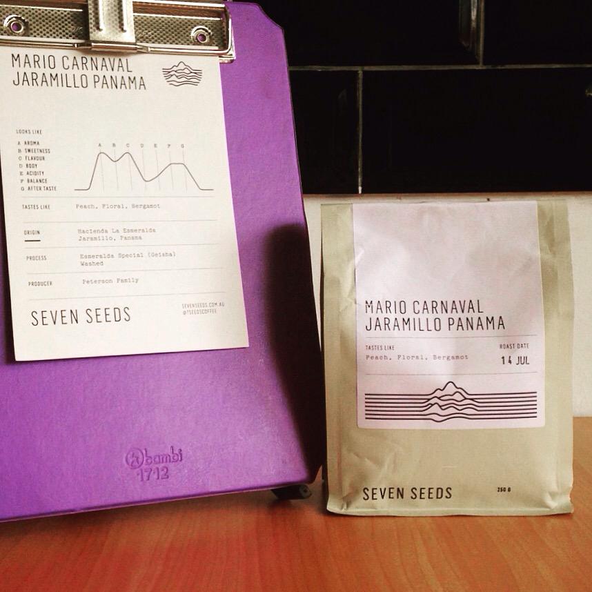 threeOsixcoffee tweet media