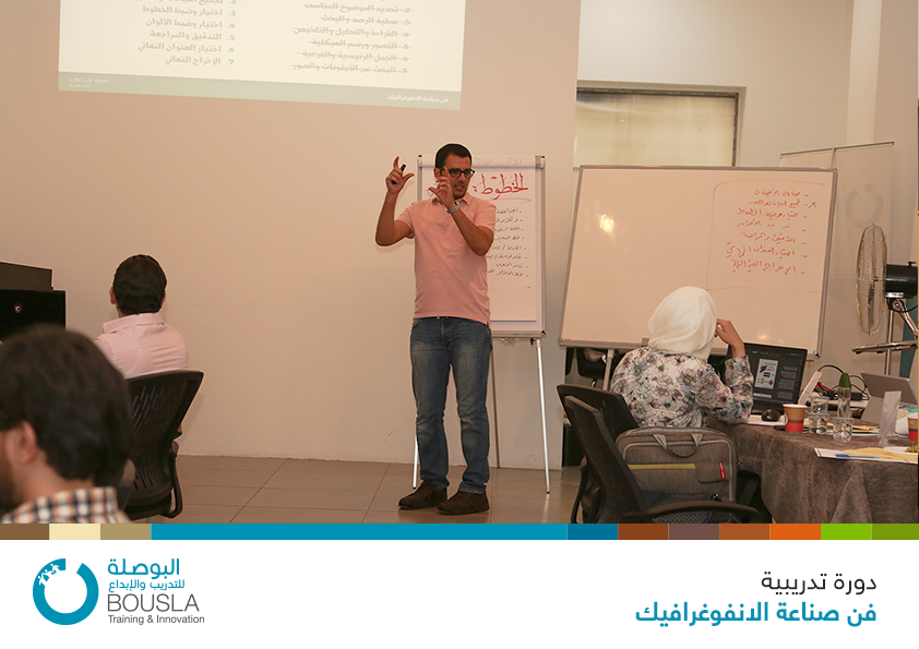bousla_org's tweet photo. مركز #البوصلة ينهي اليومين الأوليين من ورشة "فن صناعة الانفوغرافيك"
https://t.co/Ck8fufq8Rg http://t.co/c1HO1ZXFse