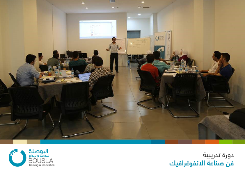bousla_org's tweet photo. مركز #البوصلة ينهي اليومين الأوليين من ورشة "فن صناعة الانفوغرافيك"
https://t.co/Ck8fufq8Rg http://t.co/c1HO1ZXFse