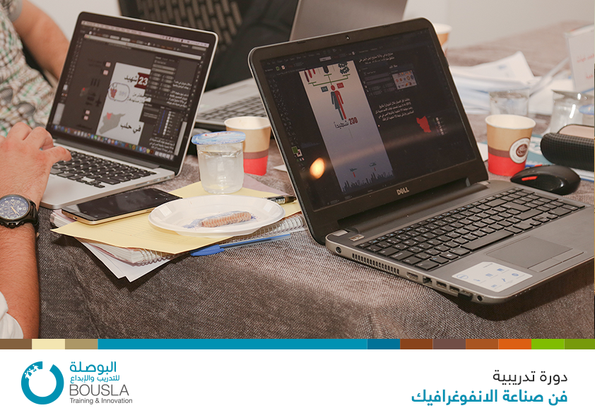 bousla_org's tweet photo. مركز #البوصلة ينهي اليومين الأوليين من ورشة "فن صناعة الانفوغرافيك"
https://t.co/Ck8fufq8Rg http://t.co/c1HO1ZXFse