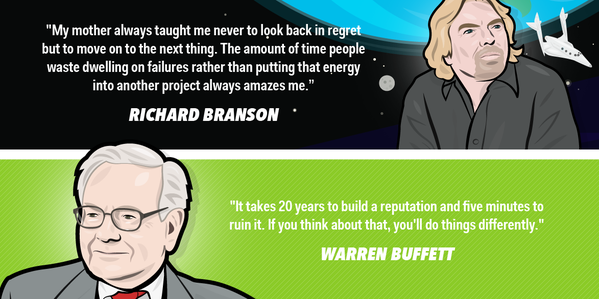 BusinessInsider's tweet photo. 22 successful entrepreneurs share their best advice http://t.co/WAnleLf3KP http://t.co/L9jU6Ft3BC