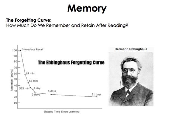 TeacherToolkit's tweet image. If Not Now, When? #MarginalGains #Assembly #Ebbinghaus teachertoolkit.me/2015/03/20/if-… #ukedchat #edchat - with free resource