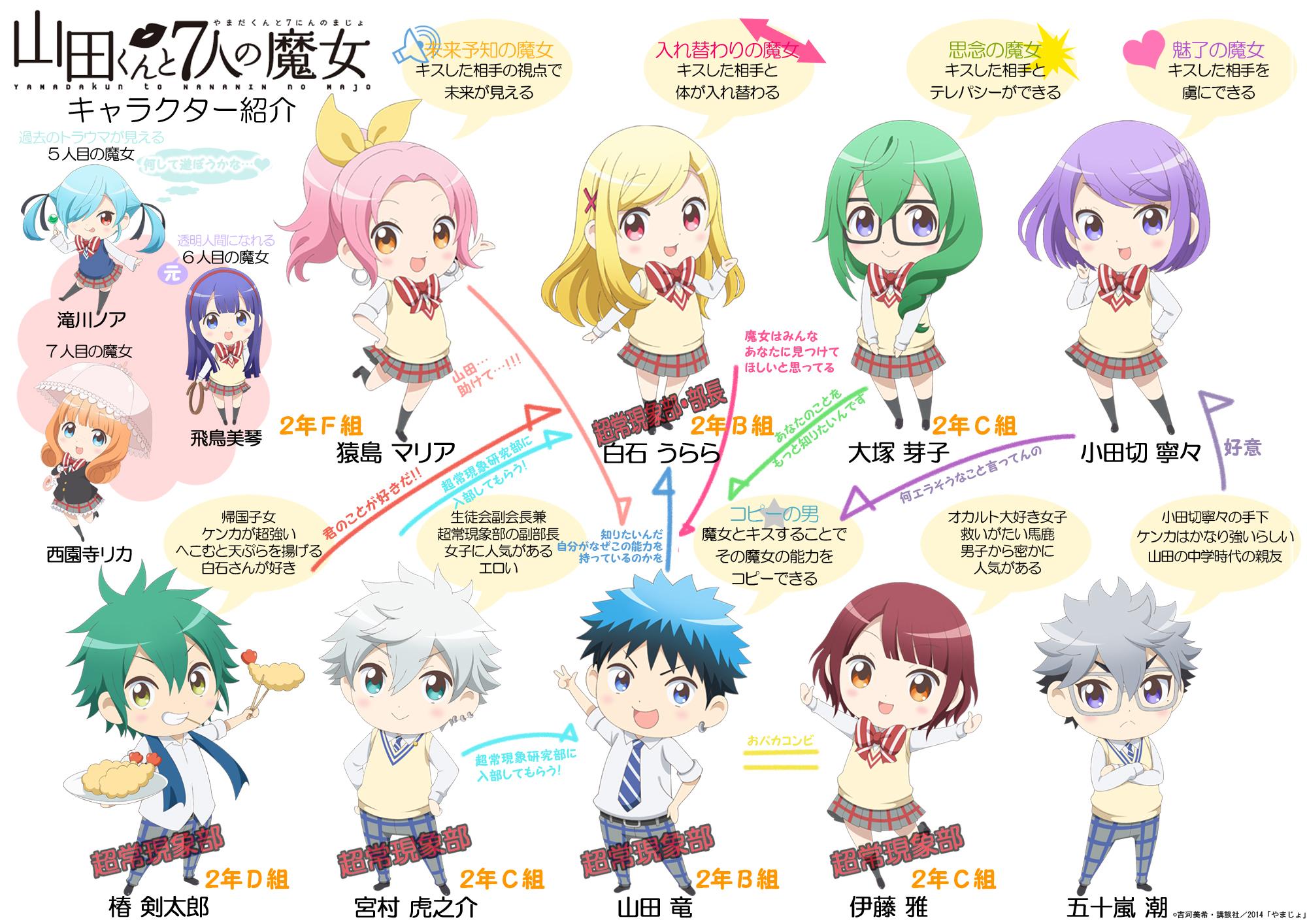 アニメ 山田くんと７人の魔女 公式 在 Twitter 上 山田くんと7人の魔女 Blu Ray Dvd 上巻box 15年8月26日発売 柴ｐ T Co Ox8ielffel Http T Co Frafz3dymb Twitter