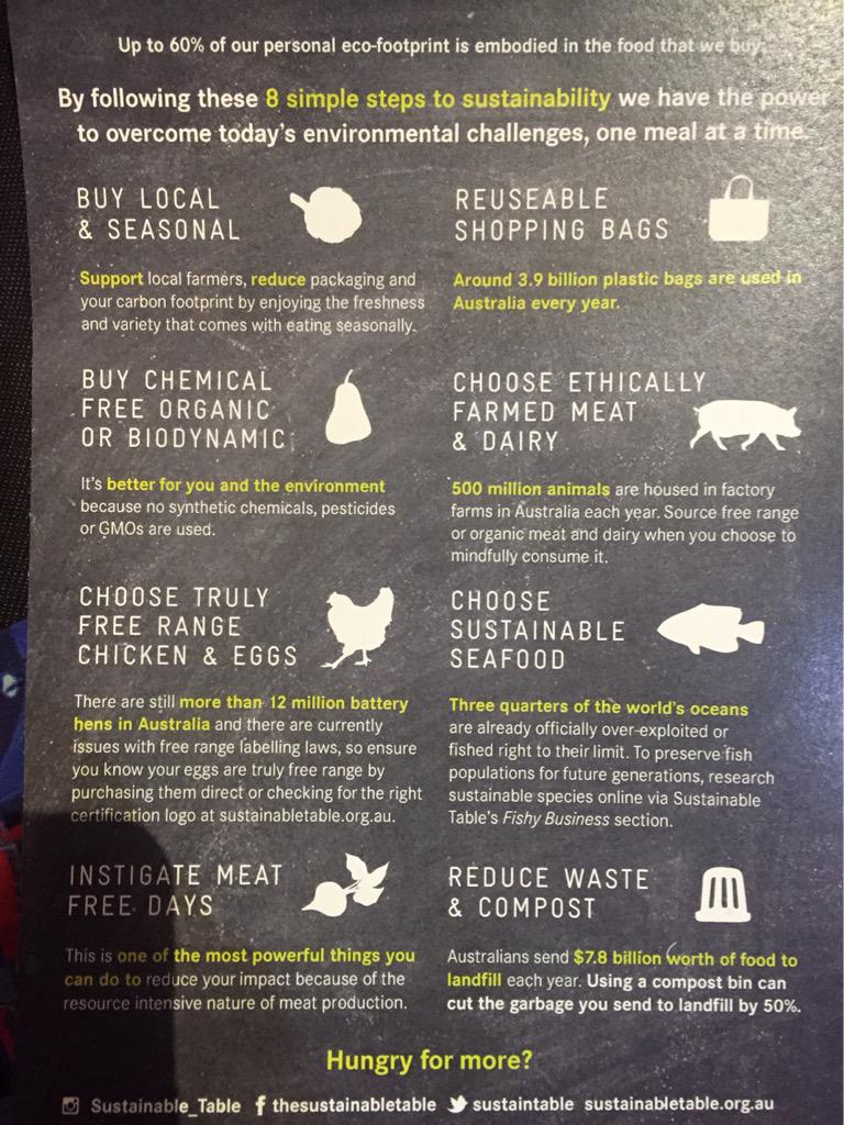 FabiaPryor's tweet photo. Talking #fairfood with @SustainTable @FowlesWine @LadiesWhoShoot http://t.co/gDAeulqFuv
