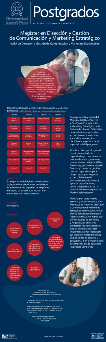 Magíster en Dirección y Gestión de Comunicación y Marketing Estratégico información a carolina.arrunategui@unab.cl