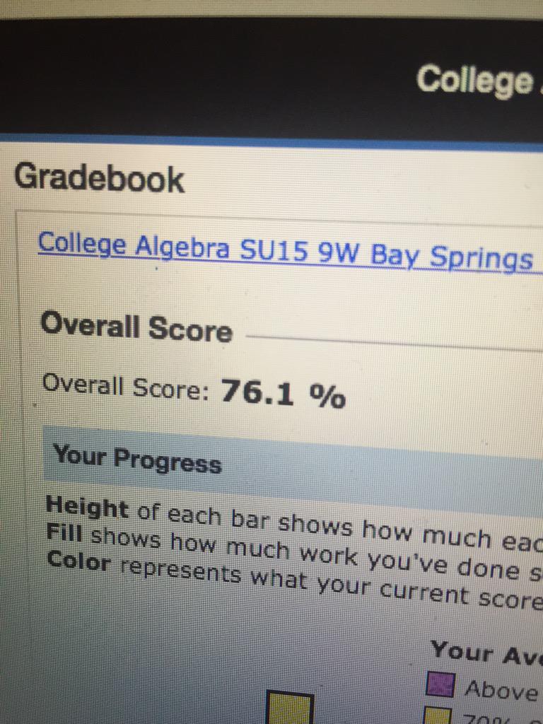 paige_bankston's tweet photo. C average in a class never looked so good π #byecollegealgebra #nomoremathclasses http://t.co/xdtQdT6YEe