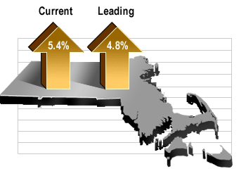 Mike_Goodman's tweet image. Chart of the Day:The #Massachusetts economy expanded robustly in Q2 -#MassBenchmarks tinyurl.com/q9355qn #mapoli