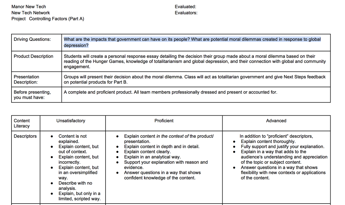 [free download] A rubric for your next project-based-learning unit: edut.to/1fJvC94.