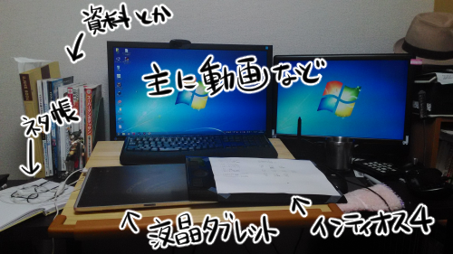 ナズ Pa Twitter ツイートありがとうございます 2rtで作業環境 液晶タブレットは7年前に購入した Asus Ep121 です 液タブ代わりに使用してます 最近はもっぱらこっちで 板タブは大きい絵を描く時用 Http T Co Zymbnuyb27