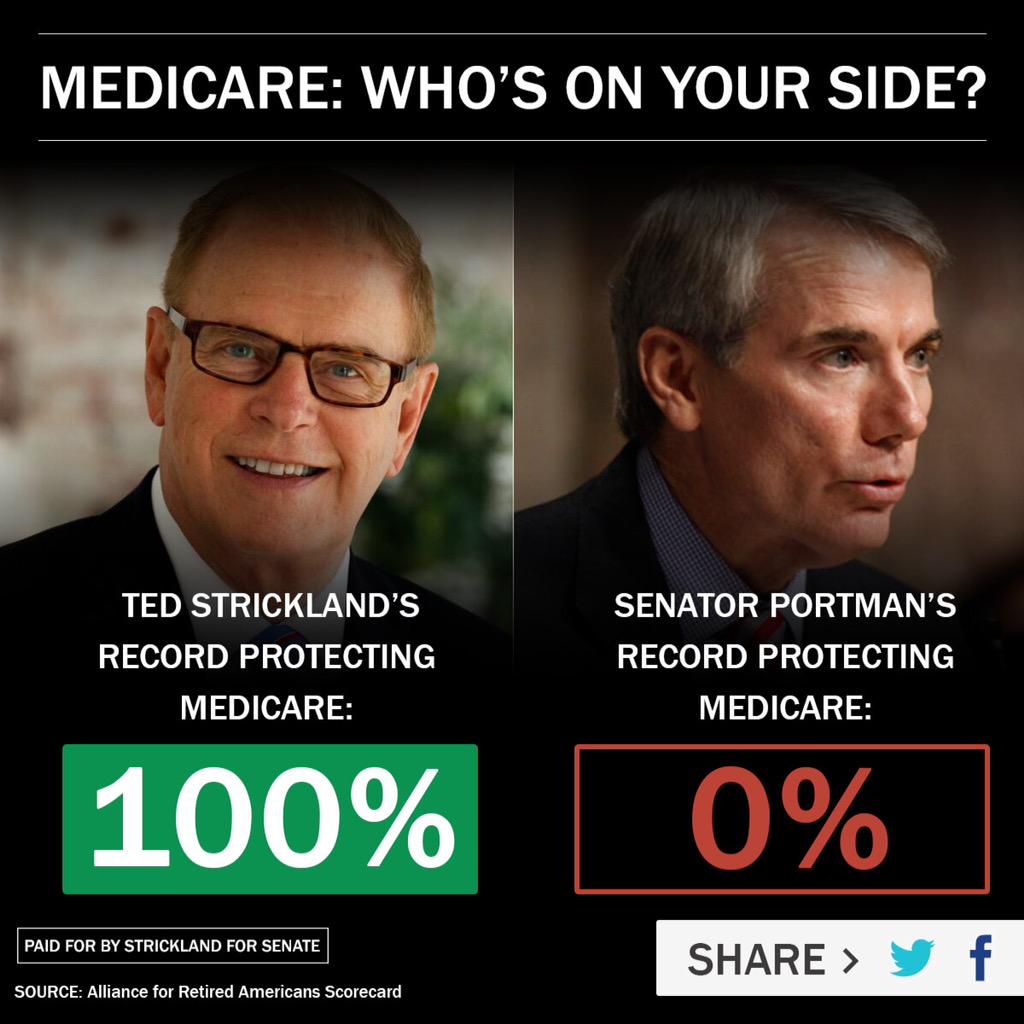 Happy Birthday Medicare! Sign to stop the plan to end Medicare as we know it.  