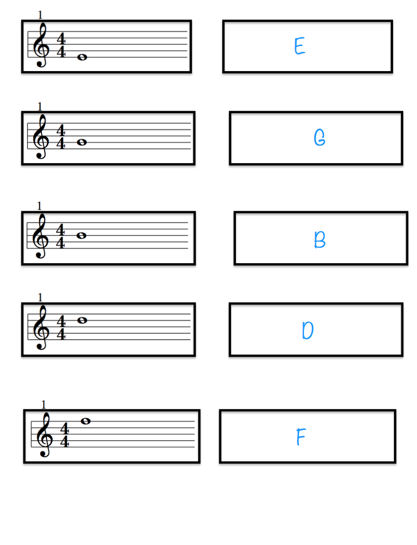 SBrienmusic's tweet photo. Making music theory flashcards! #music #musictheory #learning #help http://t.co/bCJ6LP019w