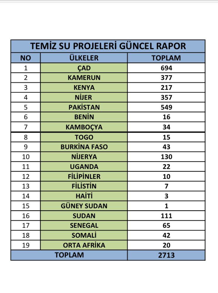 ismailcingoz1's tweet photo. İrem sizin gençler hedeflerine vardılar zannedersem. Sadece Türkiye değil dünya farkına vardı @SelsebilKuyular ın... http://t.co/kM54ycHw9r