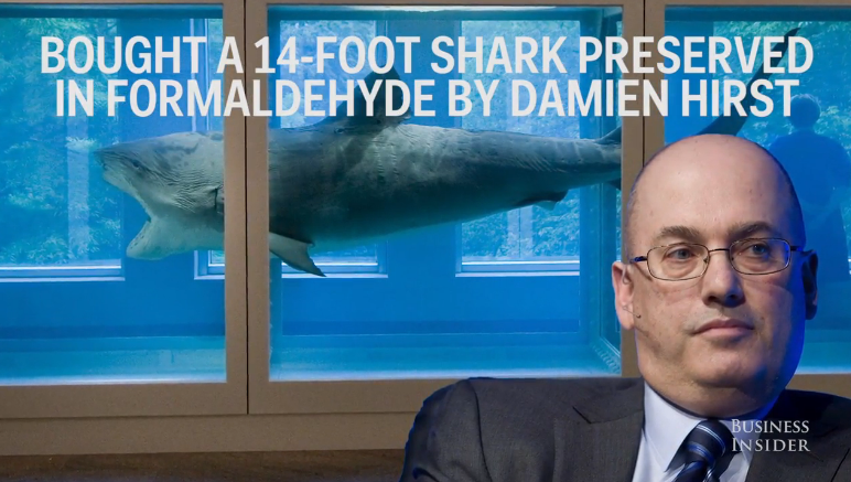 grahamflanagan's tweet photo. The incredible toys Steve Cohen buys with his billions http://t.co/SHNUPr7O1N @BI_Video @eames_yates http://t.co/irdEeJJAAP