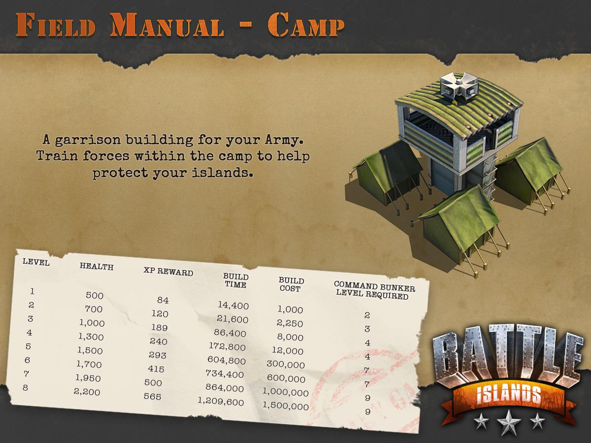 BattleIslandsHQ's tweet image. The best place to put your camp is __________ #battleislands #gamefaq #Gameguide #Fieldmanual