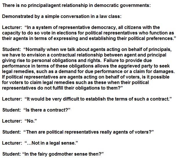 rationalposts's tweet image. A lesson about voting never taught in gov't schools #cdnpoli #uspoli #tcot @BitcoinBelle @adamkokesh @rogerkver