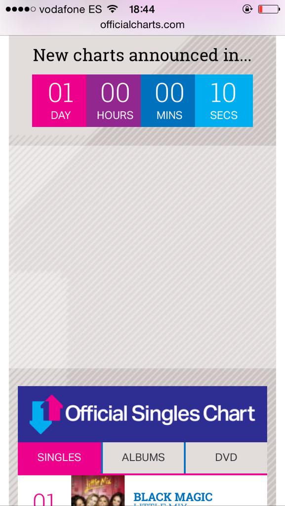AstonMCrew's tweet photo. The count down 24 hours lets do this #GetStupidToNumber1 @AstonMerrygold http://t.co/gamJkfqaE4