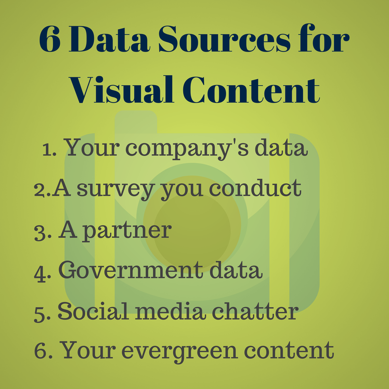 BanditSoc's tweet photo. 6 Places to Find Data For Infographics, Charts and Visual Content: http://t.co/T8IOP6qoHP http://t.co/OeZbJopA70